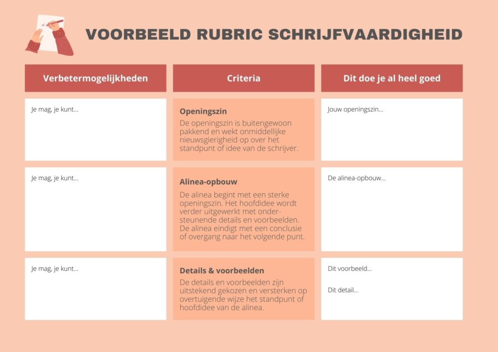 Rubric schrijfvaardigheid